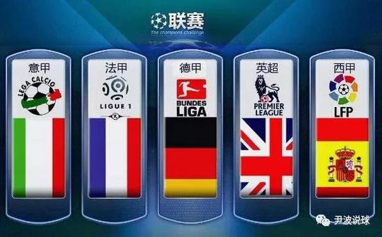 中国足球队